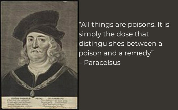 Why Dosage Is Important