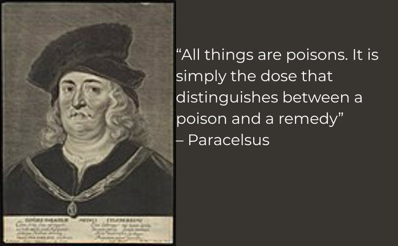 Why Dosage Is Important